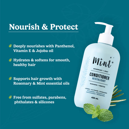 Rosemary + Mint Conditioner
